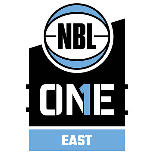 NBL1 East