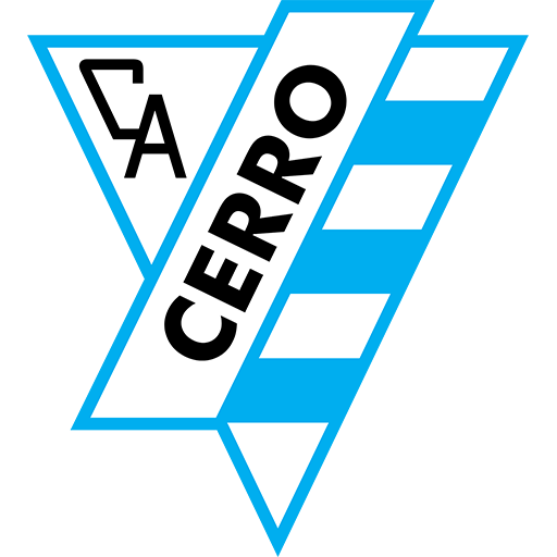 Cerro CA x Wanderers