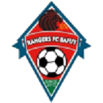 Rangers