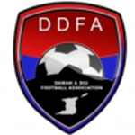 Gp da Grã Bretanha