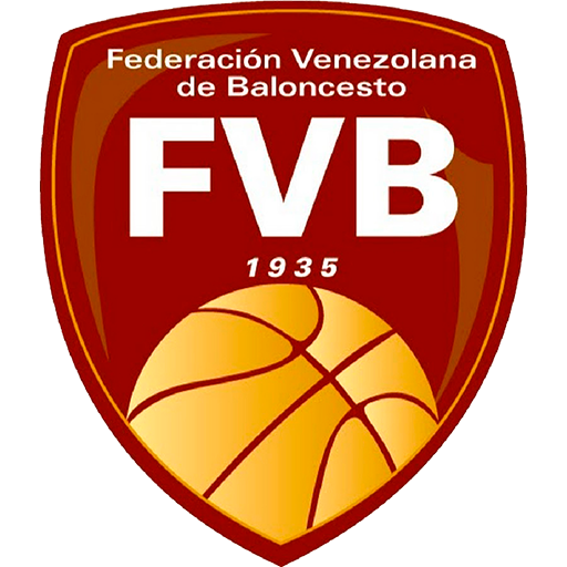 Venezuela Basketball Women