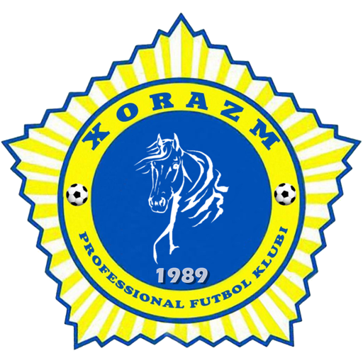 Xorazm Urganch